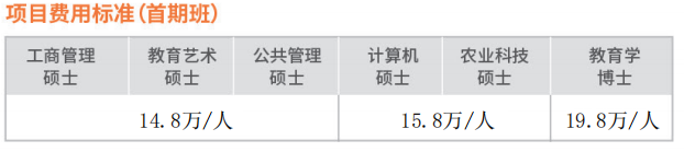 菲律宾总统雷蒙马赛州立大学工商管理硕士学位认证项目