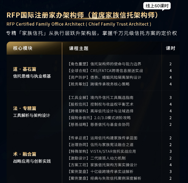 RFP国际注册家办架构师（首席家族信托架构师）