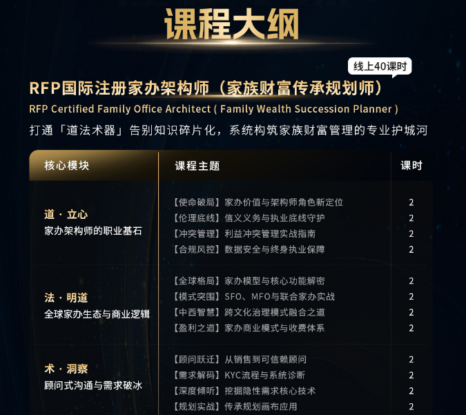 RFP国际注册家办架构师（首席家族信托架构师）