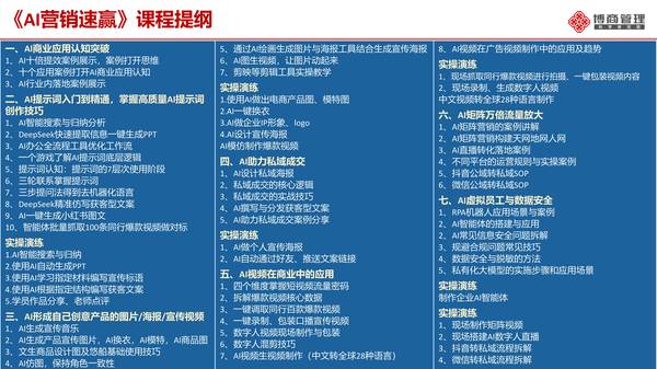 博商学院 | 殷骁五 | AI营销速赢 | Level1到Level3全体系