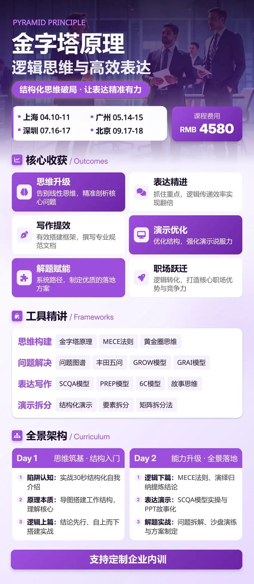 金字塔原理 | 逻辑思维与高效表达 | 2026年4-9月多城市开课