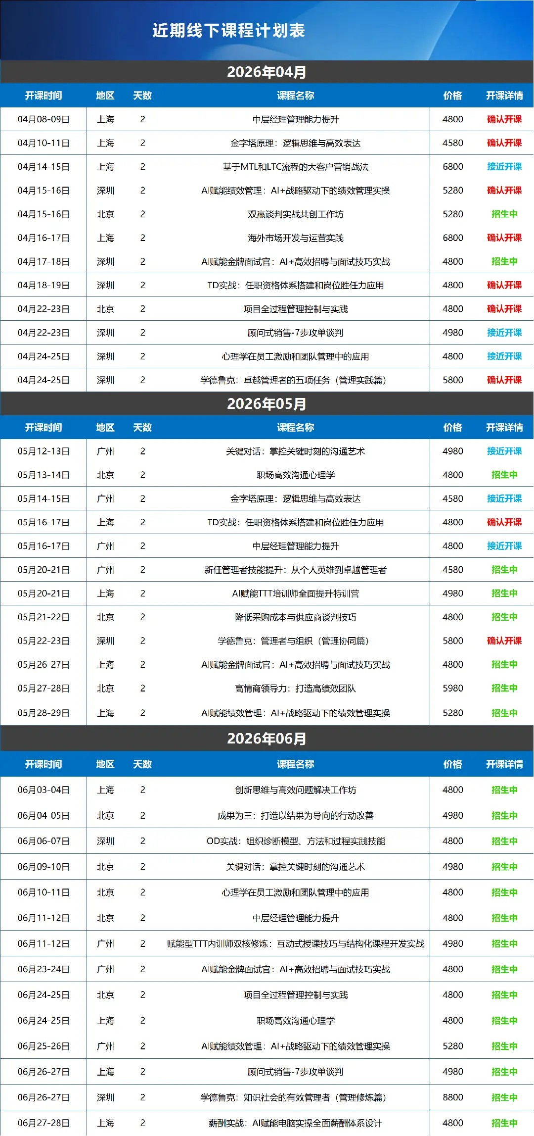 近期线下课程计划表 | 2026年4-6月 | 管理培训文库