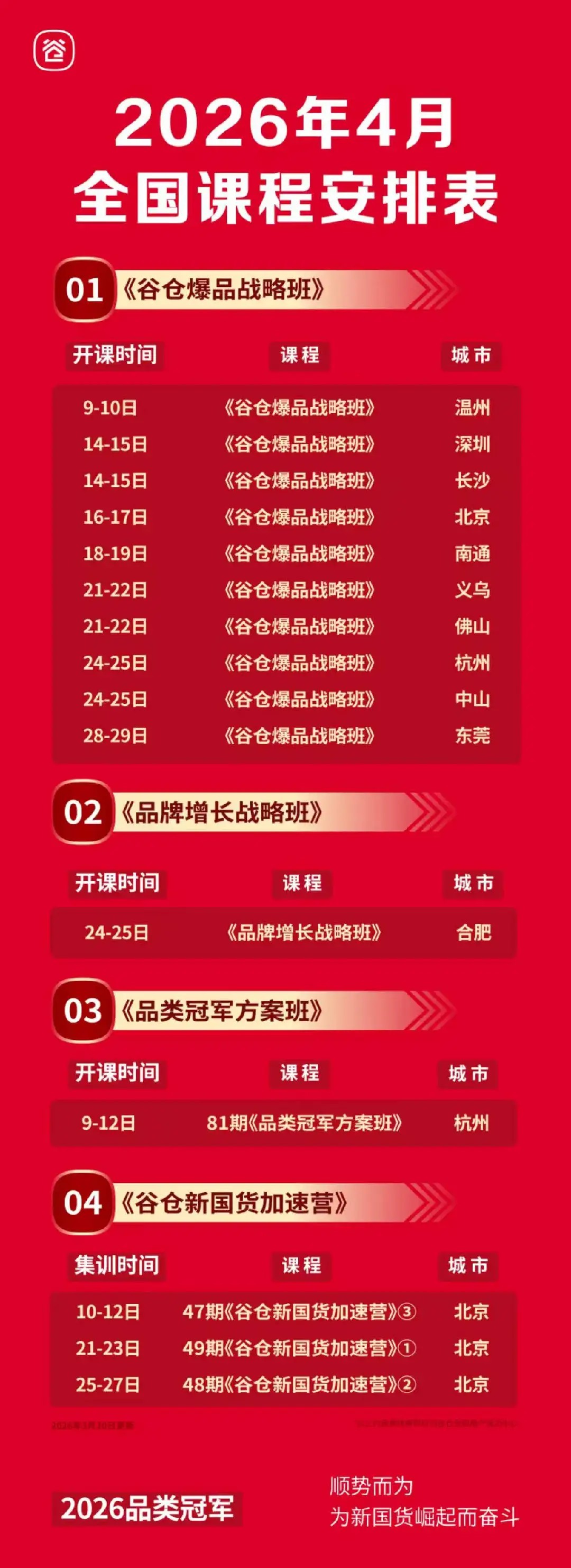 谷仓新国货 | 2026年4月 | 全国课程安排表