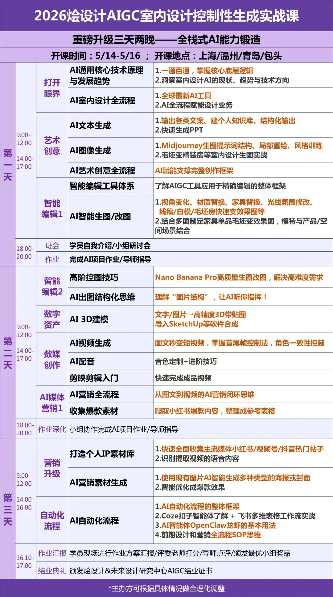 烩设计 | 2026年5月14-16日 | AIGC室内设计控制性生成实战课