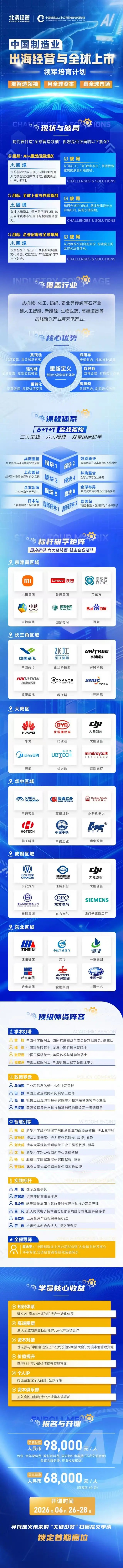 北清经管 | 中国制造业出海经营与全球上市领军培育计划 | 2026年6月26-28日