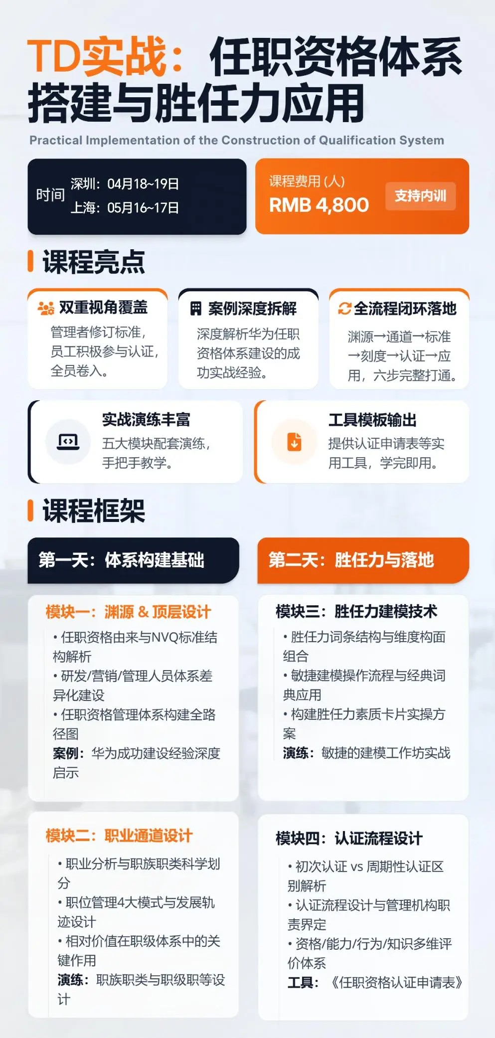 任职资格体系搭建与胜任力应用 | 华为实战 | 深圳4月18-19日/上海5月16-17日