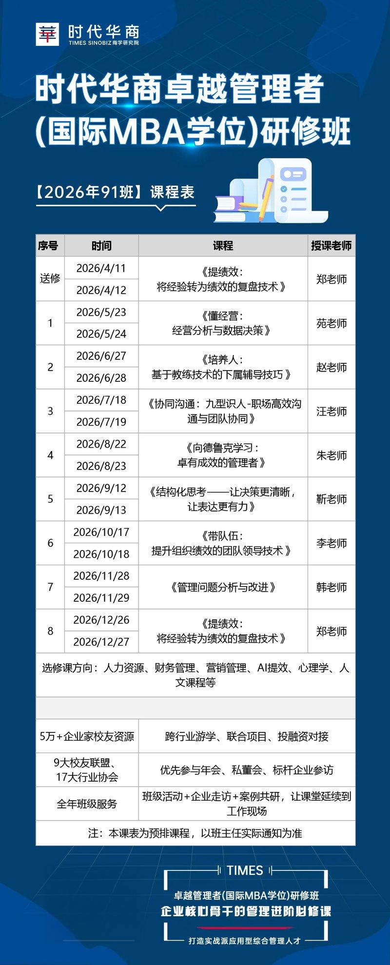 时代华商 · 卓越管理者（国际MBA学位）研修91班欢迎您