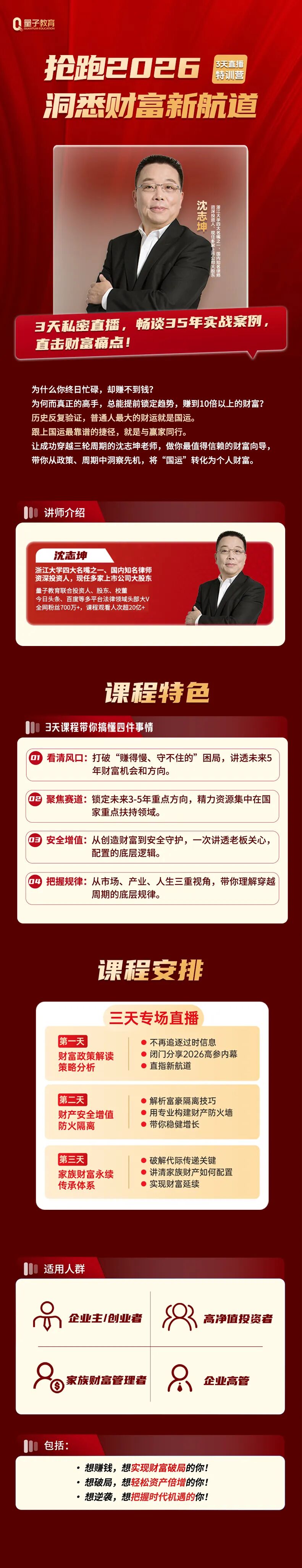 沈志坤实战感言：32年资本轮回，教你做不确时代的财富守卫者！