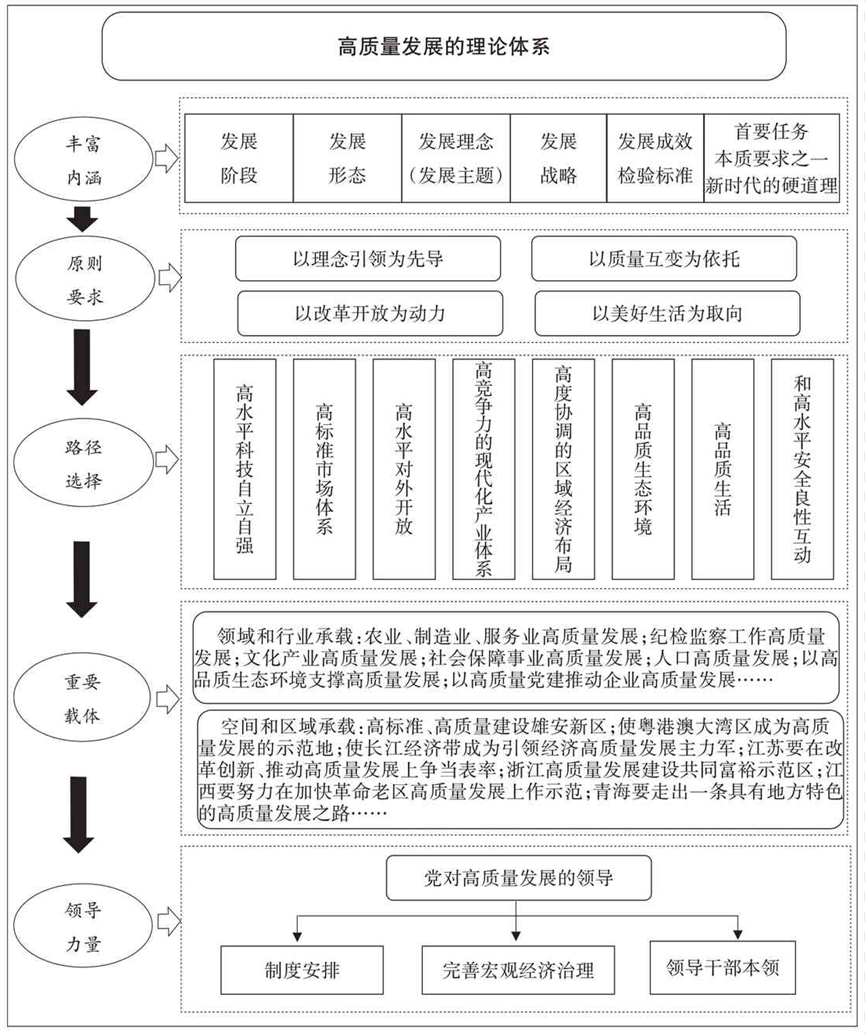沈志坤实战感言：32年资本轮回，教你做不确时代的财富守卫者！