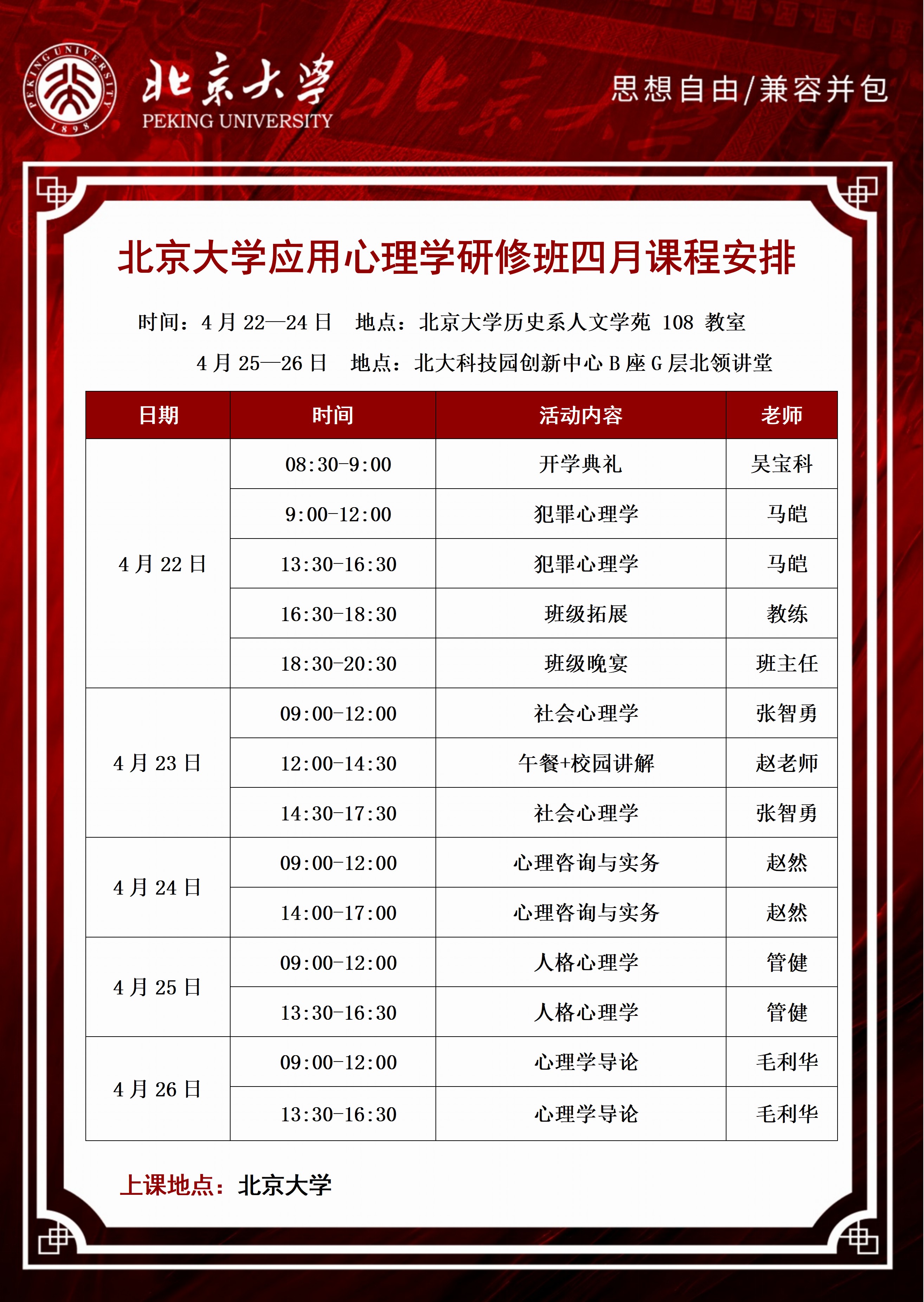 北京大学应用心理学研修班 | 马皑/张智勇/管健等 | 4月22-26日 | 应用心理学