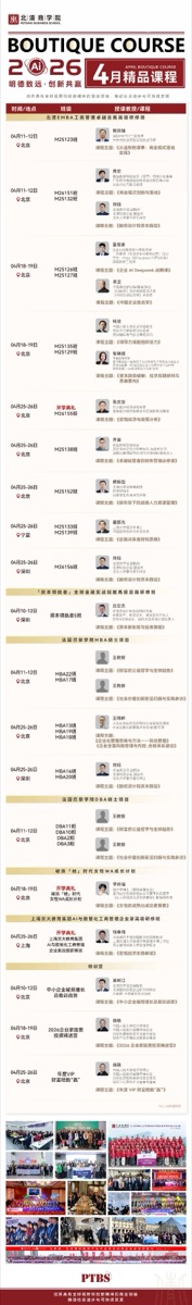 北清商学院4月精品课程 | 薛旭/刘钰/董俊豪/吕定杰等 | 明德致远·创新共赢