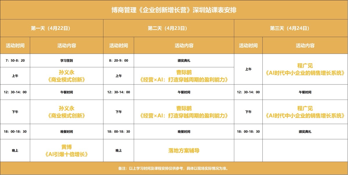 博商管理《企业创新增长营》深圳站 | 孙义永/曹际鹏/黄博/程广见 | 4月22-24日