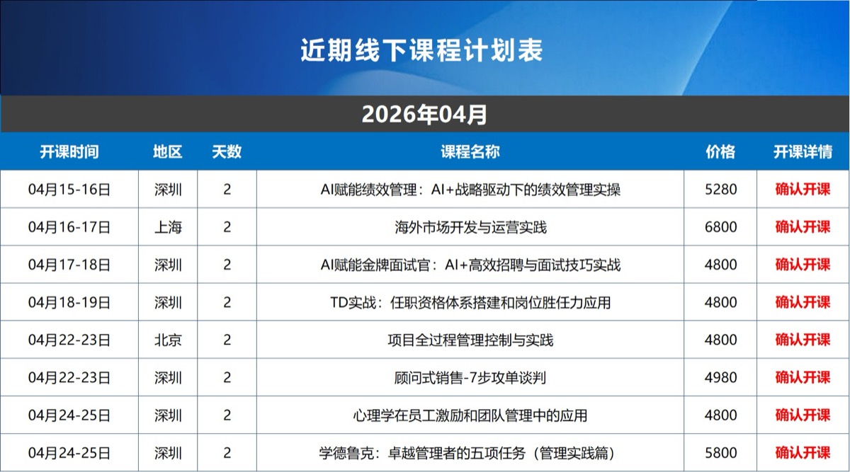 2026年4月近期线下课程汇总 | AI赋能/项目管理/顾问式销售/德鲁克管理