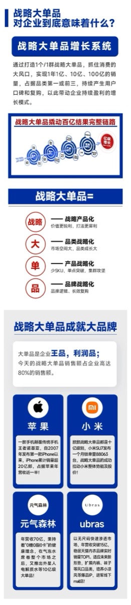 金错刀《战略大单品增长系统》| 深圳站 | 4月24-25日