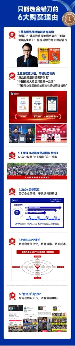 金错刀《战略大单品增长系统》| 深圳站 | 4月24-25日
