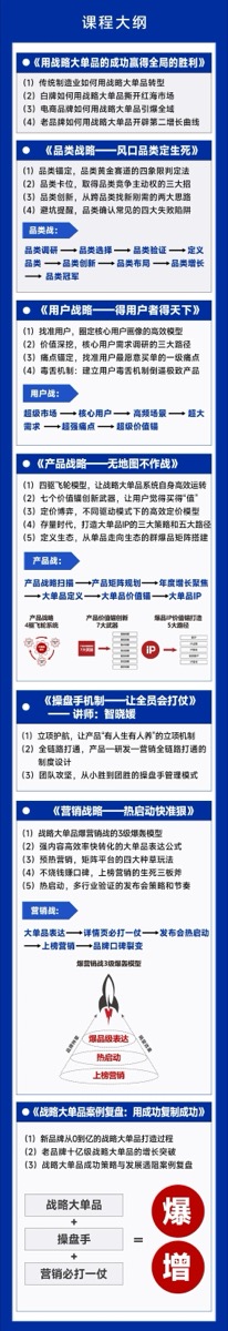 金错刀《战略大单品增长系统》| 深圳站 | 4月24-25日