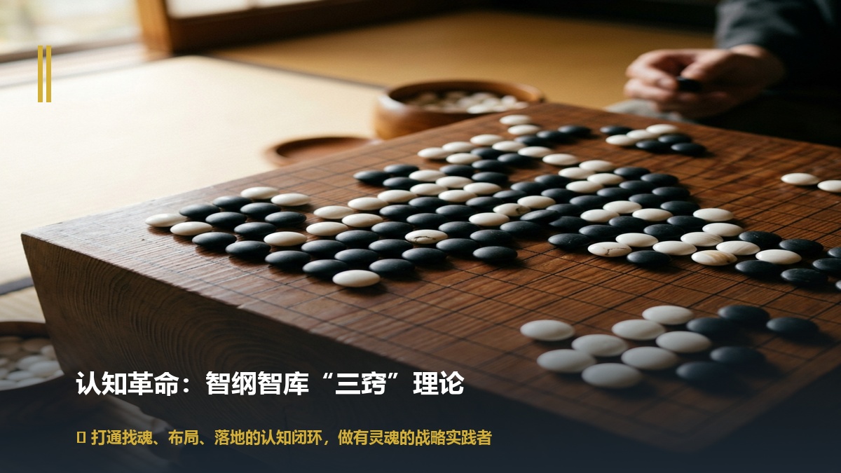 智纲智库三窍理论介绍
