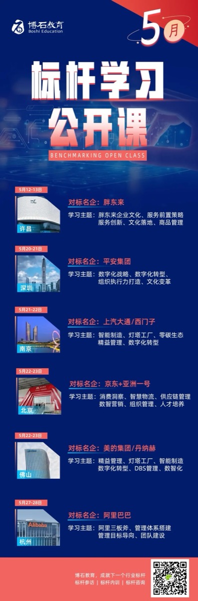 走进重庆张雪机车考察学习方案，对标学习张雪机车工匠精神