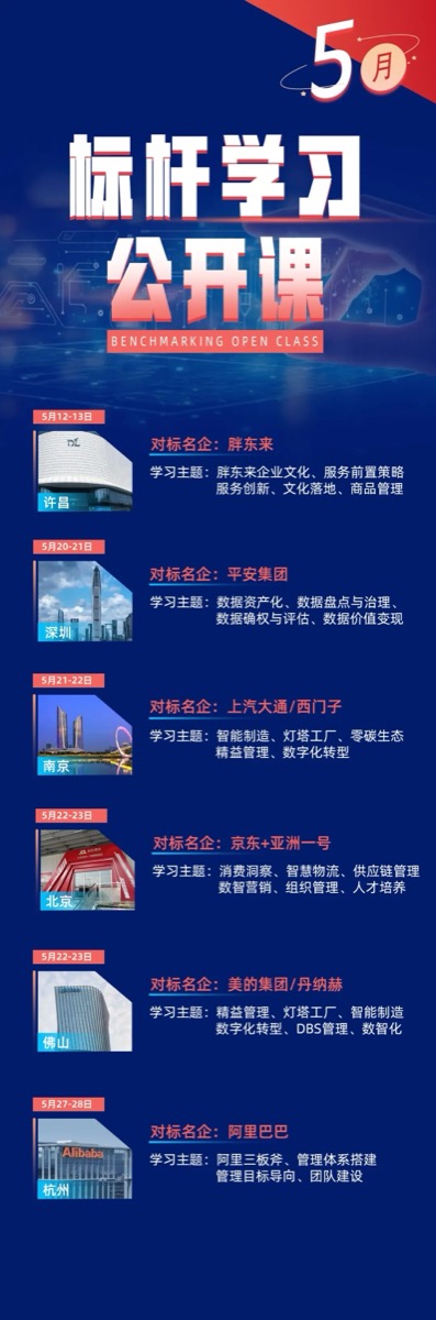 走进北京抖音集团考察，对标学习抖音AI是如何赋能产业数字化变革