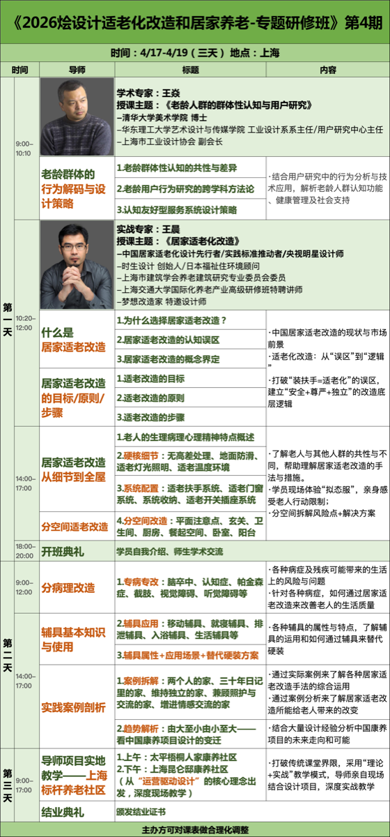 适老化改造补贴落地，是风口还是坑？