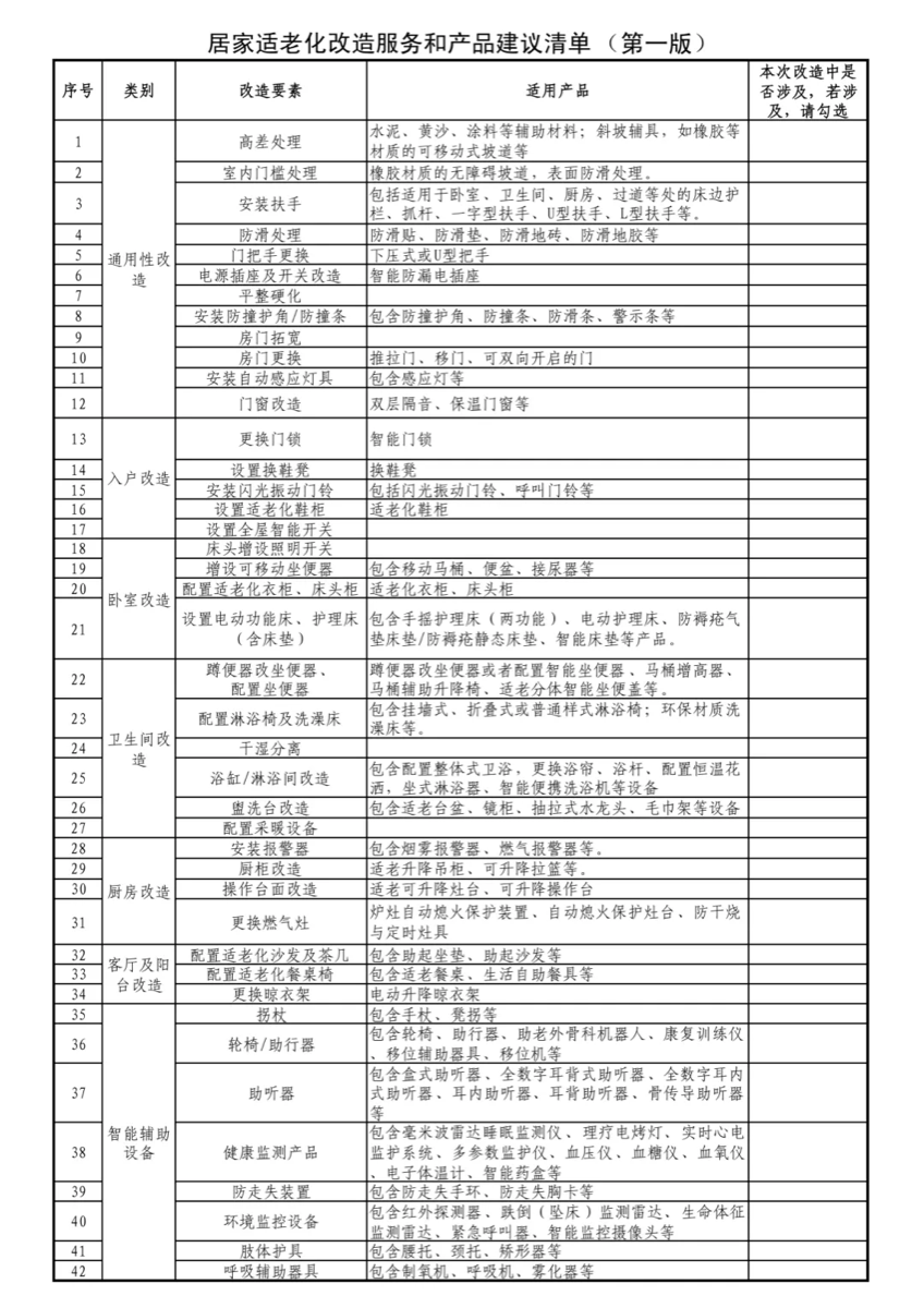 适老化改造补贴落地，是风口还是坑？