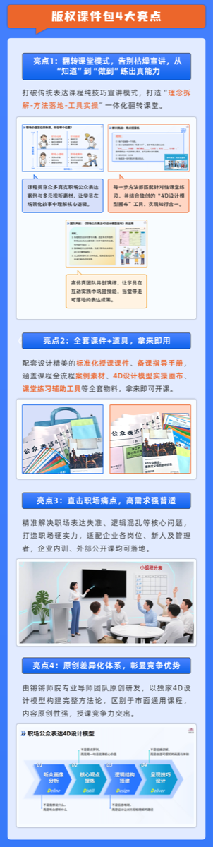 新课上线！《4D公众表达·重新定义你的职场价值》发售啦！