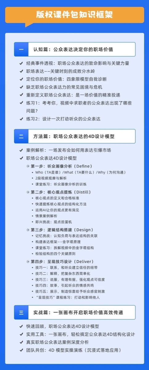 新课上线！《4D公众表达·重新定义你的职场价值》发售啦！