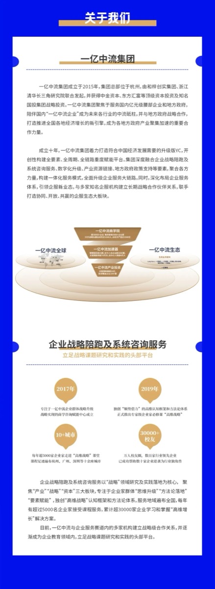 第87期《高维战略》杭州开课啦！