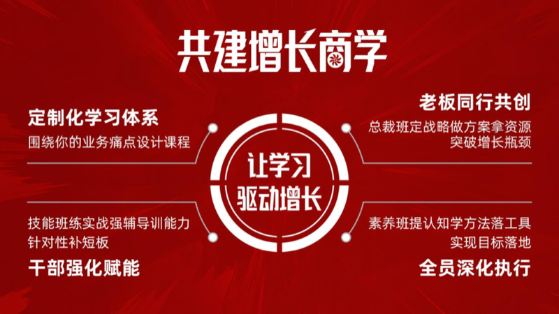 中旭教育获评