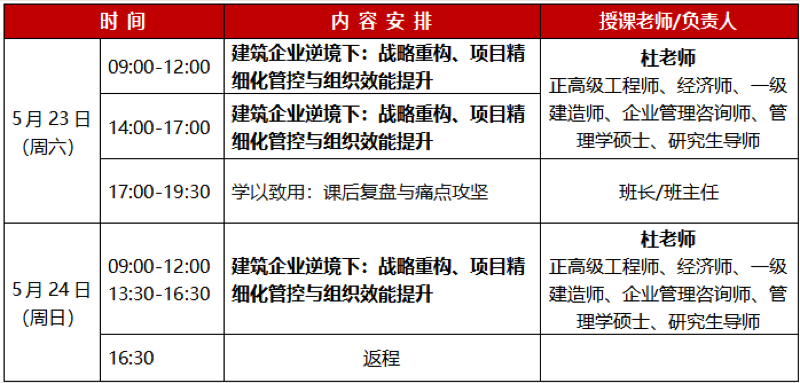 5月23-24日|北京|建筑企业逆境下战略重构、项目精细化管控与组织效能提升