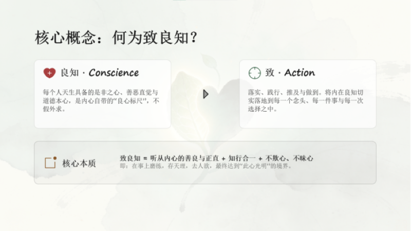 院享会|企业家为什么需要致良知？