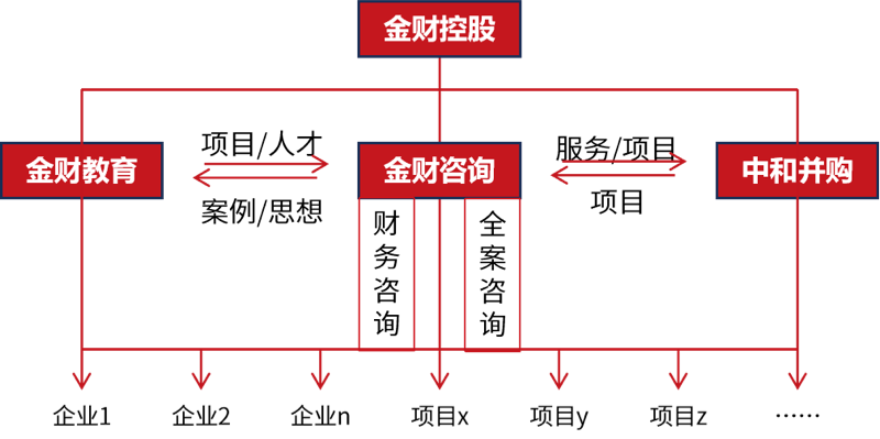 上海站-2026年04月17-18日|【老板财务思维】-邀请函