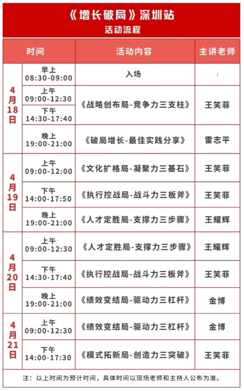 欢迎参加4月18-21日 |《增长破局》深圳站！