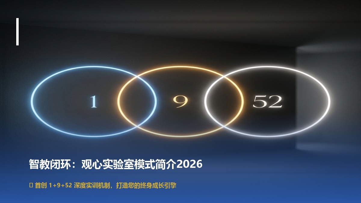 观心实验室模式简介