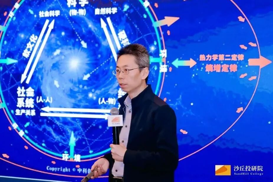 沙丘投研院 | 硬科技13问 | 听TOP100投资人怎么说 | 米磊/厉伟/邓锋