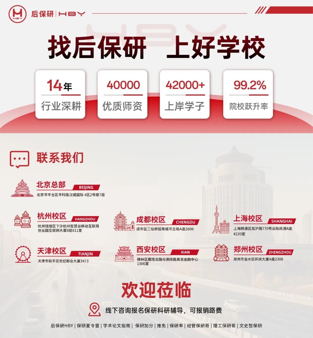 后保研 | 突发！中科大官宣不开夏令营 | 重新定义预推免 | 科学营来了