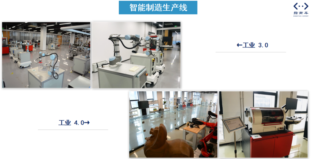 指南车机器人工程师学院 | 2026自动化工程师就业实训最新招生简章 | 四大班型