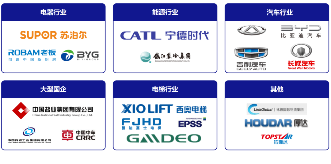 指南车机器人工程师学院 | 2026自动化工程师就业实训最新招生简章 | 四大班型