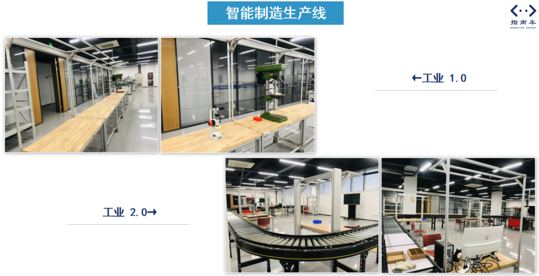 指南车机器人工程师学院 | 2026自动化工程师就业实训最新招生简章 | 四大班型