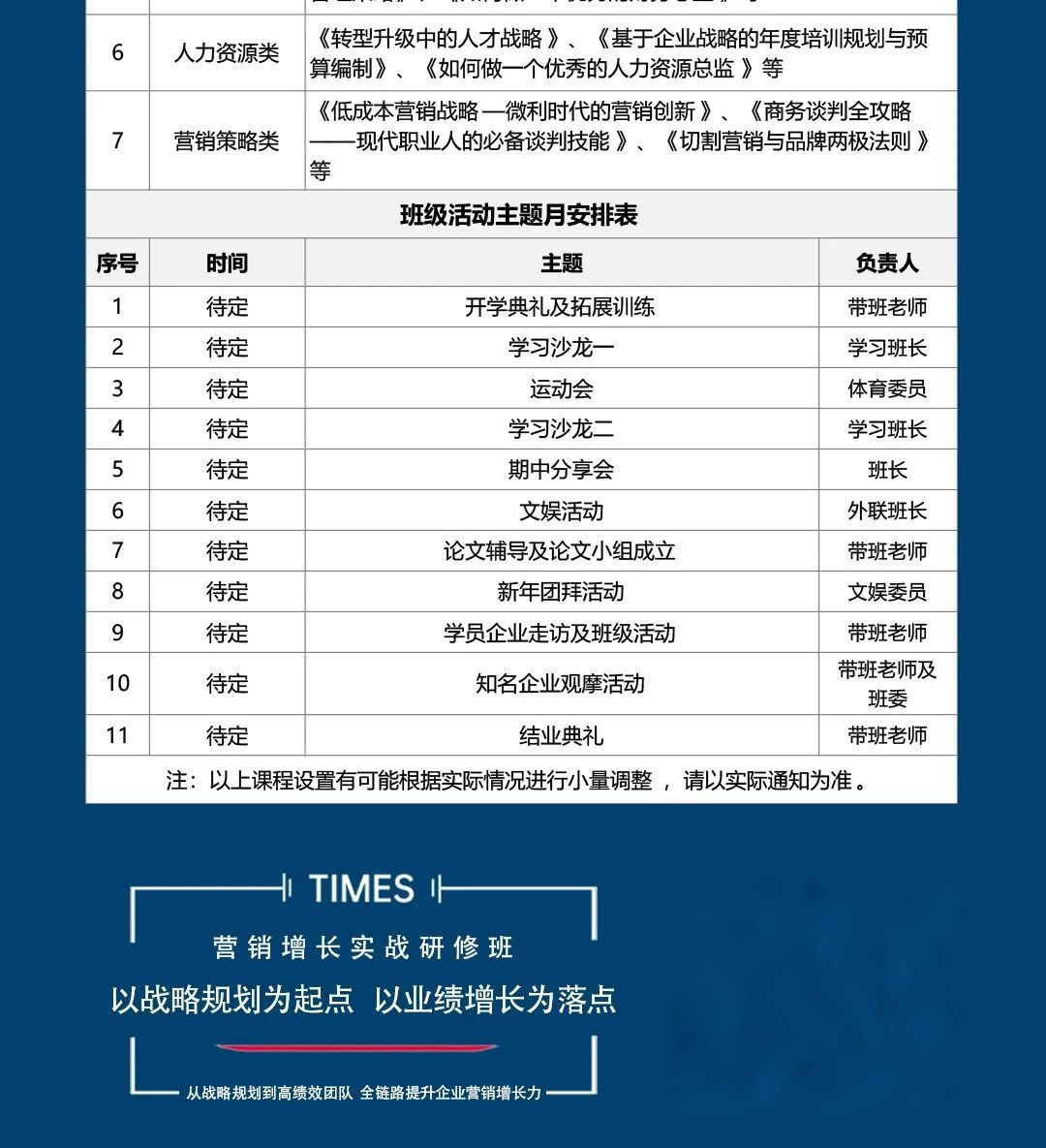 时代华商 | 营销增长实战研修51班招生简章