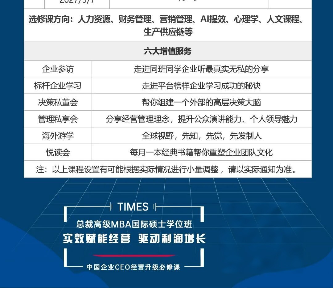 时代华商 | 总裁MBA国际硕士学位84班招生简章
