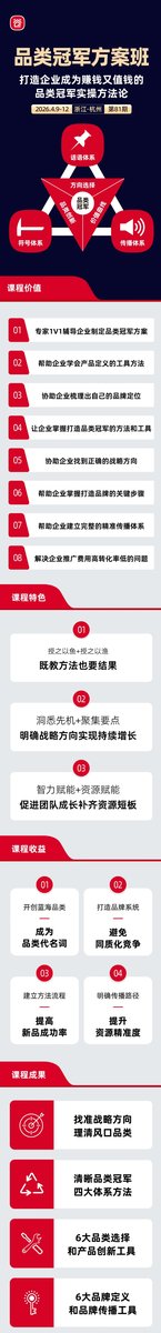 谷仓新国货研究院 | 第81期品类冠军方案班4月9-12日杭州开课通知