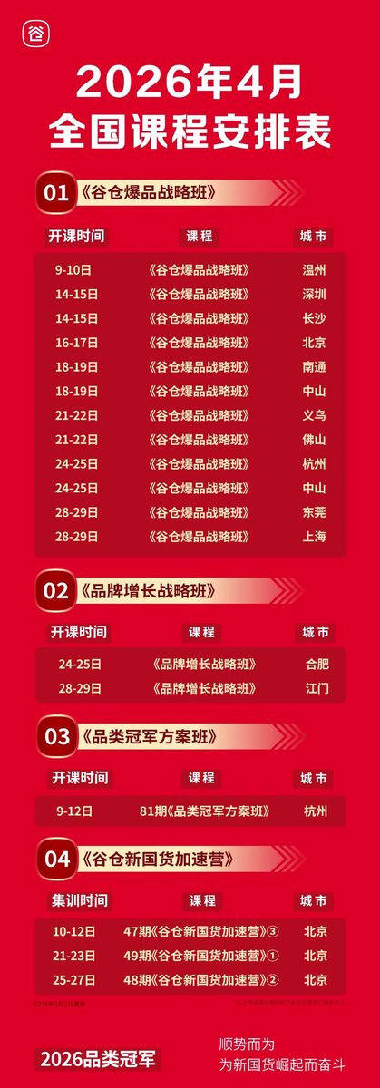 谷仓新国货研究院 | 2026年4月谷仓爆品战略班全国课程安排表