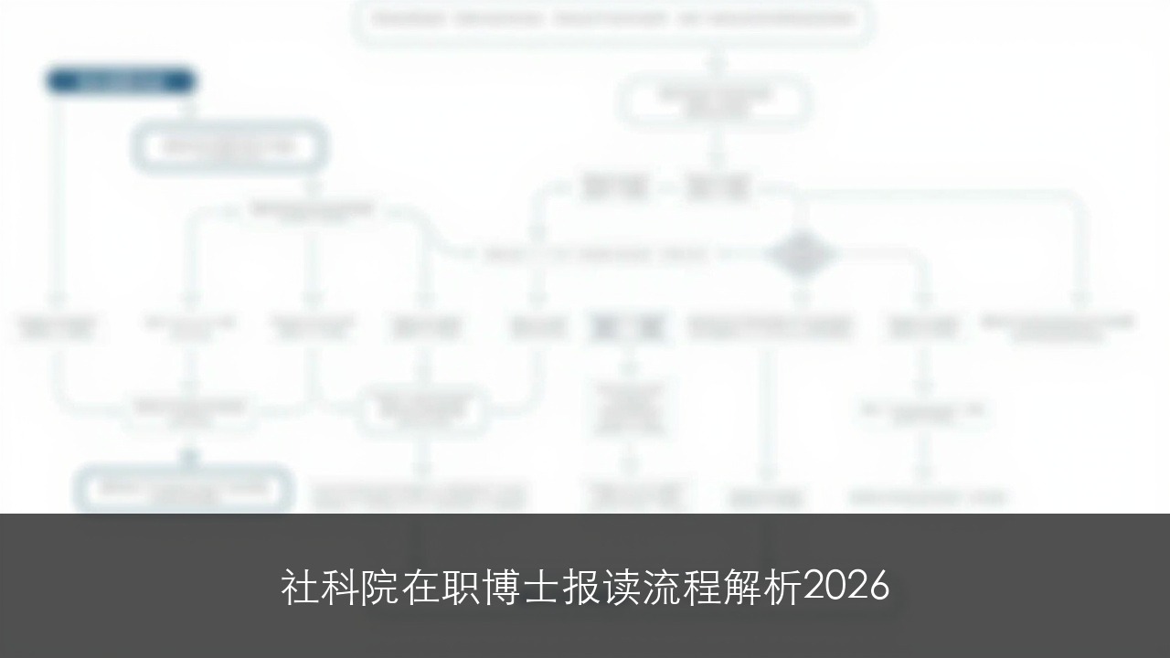 社科院在职博士报读流程解析2026