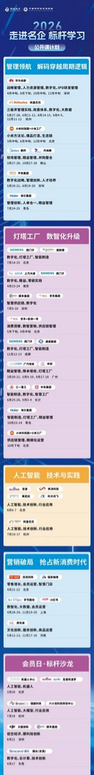 博石 | 走进美的集团考察 | 从精益复制到体系进化 | 丹纳赫模式本土化实践