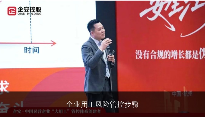 企业用工风险管控步骤