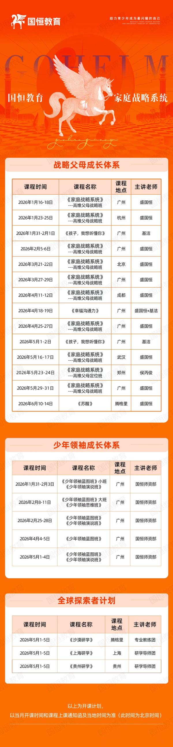 国恒教育 | 2026年全年课程安排 | 高维父母战略班/少年领袖/全球探索者