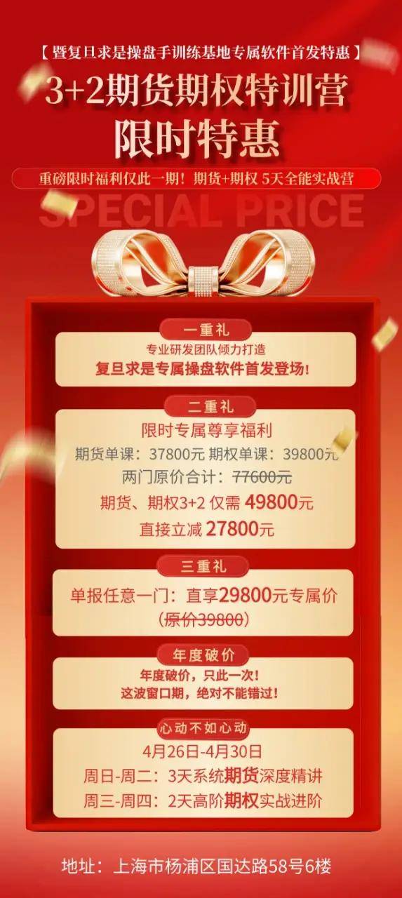 复旦求是操盘手训练基地 | 3+2期货期权特训营 | 4月26-30日上海