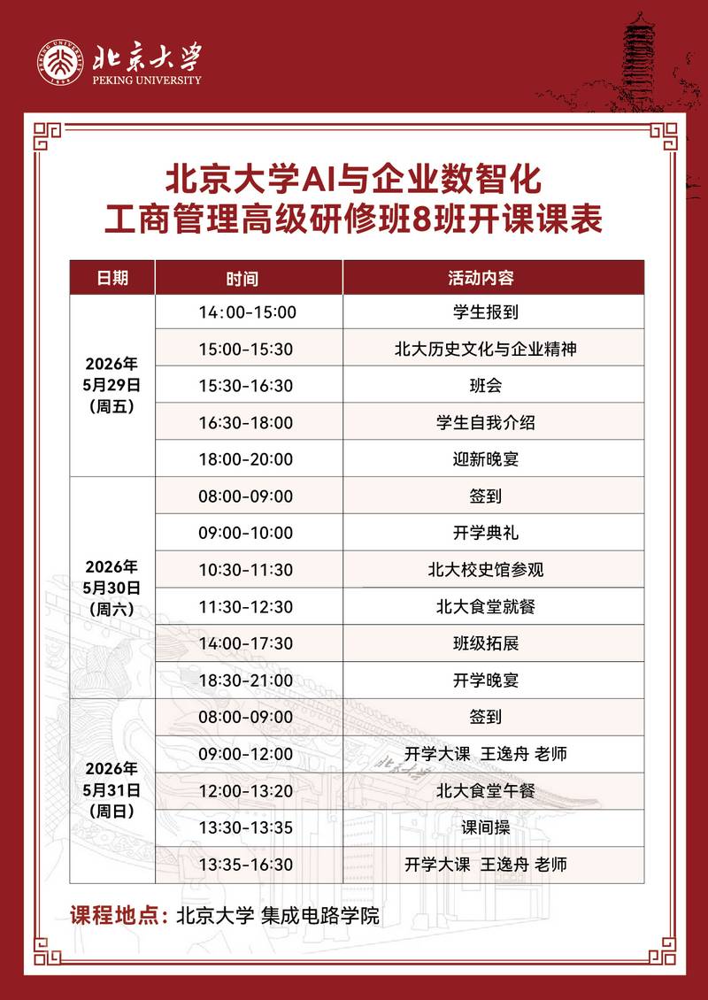 北京大学 | AI与企业数智化高级研修班8班 | 集成电路学院 | 5月29-31日