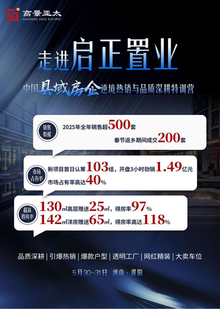 高景亚太房地产研究院 | 走进启正置业 | 县域房企特训营 | 河南濮阳 | 5月30-31日